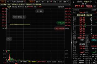 他们来了❗粤媒：孙兴慜领衔的韩国队今天中午将抵达深圳！